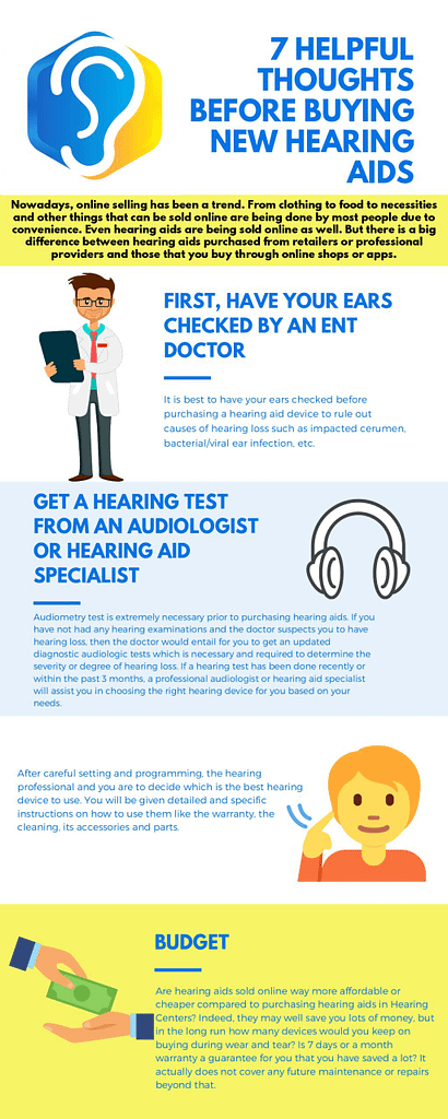 7 Helpful thoughts before buying new hearing aids